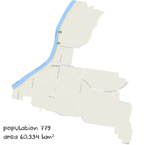 English Tutoring Near Me